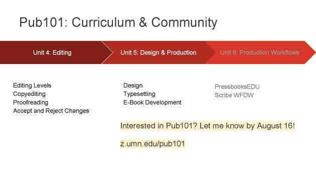 Open Textbook Network Summer Institute 2019 Slides - Wednesday - Page 36